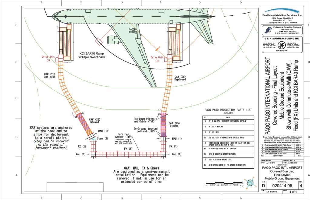 PPG – Final Layout with KCI BAR40 Triple Ramp_140403